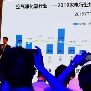 空气净化器市场回暖，手游界能否借鉴其复兴策略？