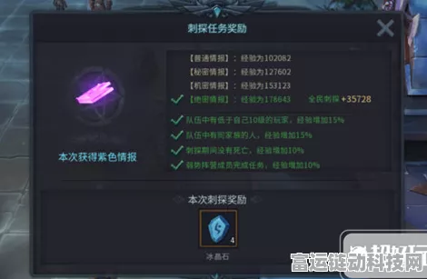 疯子布尼尔十二级进阶装备揭秘，暗黑黎明玩家热议装备战力飙升！