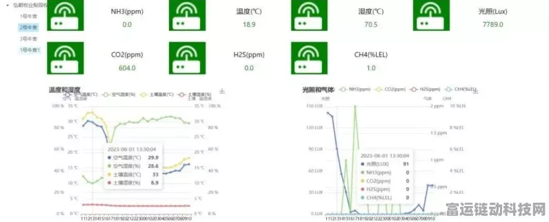 手游创新技术，红外地物光谱仪如何革新环境监测玩法？