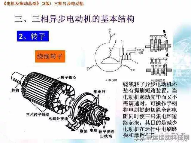 手游界新挑战，揭秘三相异步电机在游戏设计中的应用奥秘