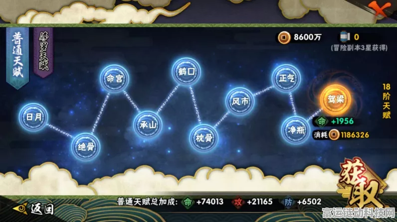 火影忍者手游，揭秘195关31万战力通关绝技，修行之路不再难！