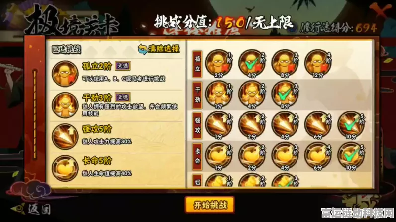 火影忍者手游，揭秘195关31万战力通关绝技，修行之路不再难！