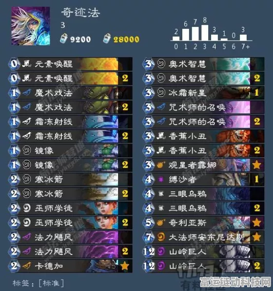 手游界新宠儿，顶级画质A9手游震撼发布，性价比超B级大作，值得一试吗？