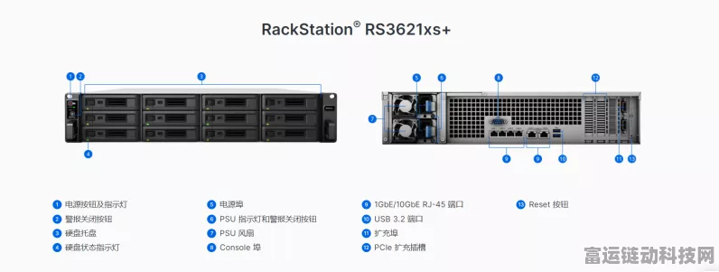 群晖第三方套件源全解析，拓展手游存储与功能的秘密武器