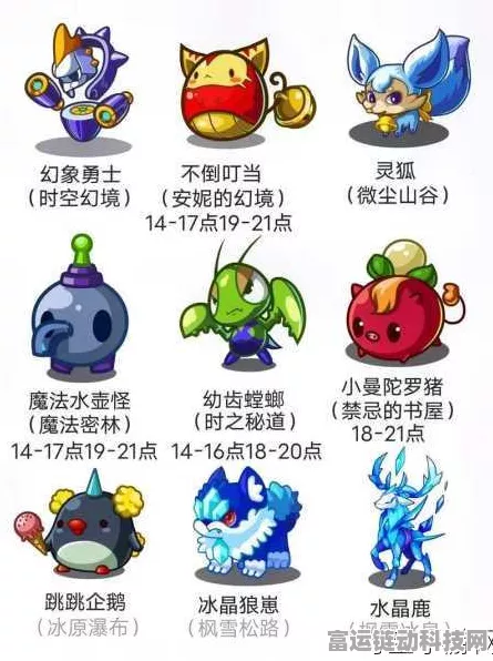 洛克王国珍稀宠物重现江湖，限时捕捉大赛震撼开启！