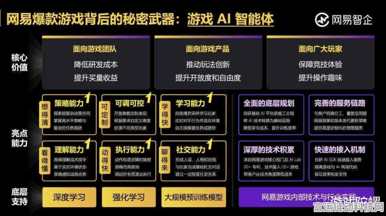 手游AI大突破，推理模型任务成功率飙升90%！揭秘背后的技术革新