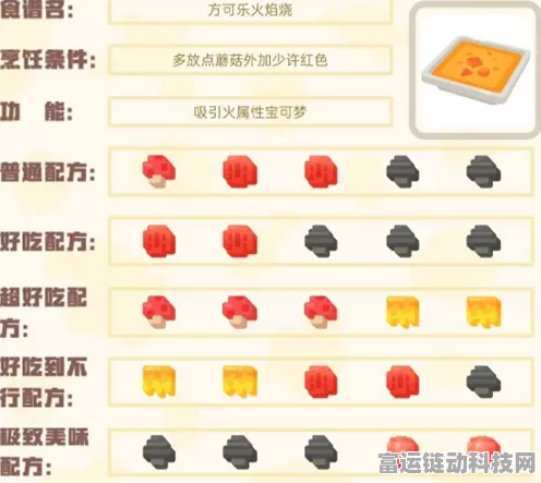 宝可梦大探险，烹饪大赛食材锅具全攻略