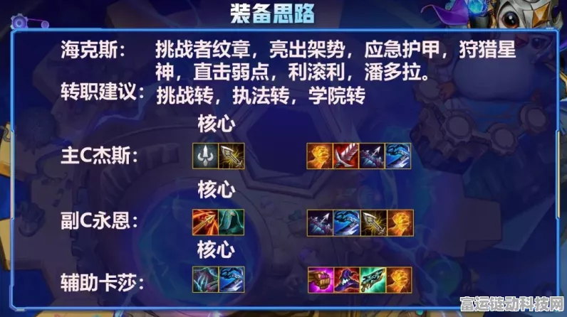 金铲铲之战深度解析，杰斯最强装备搭配攻略