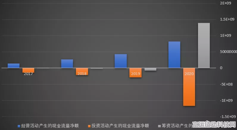 雷索纳斯新策略揭秘，金箔金线材跑图热潮面临革新挑战