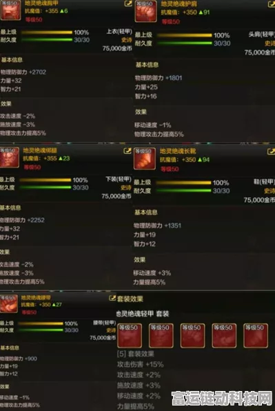 剑魔崛起！地下城与勇士手游顶级装备与属性搭配攻略