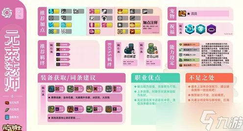 深度揭秘，元气骑士前传元素法师高阶玩法与竞技策略