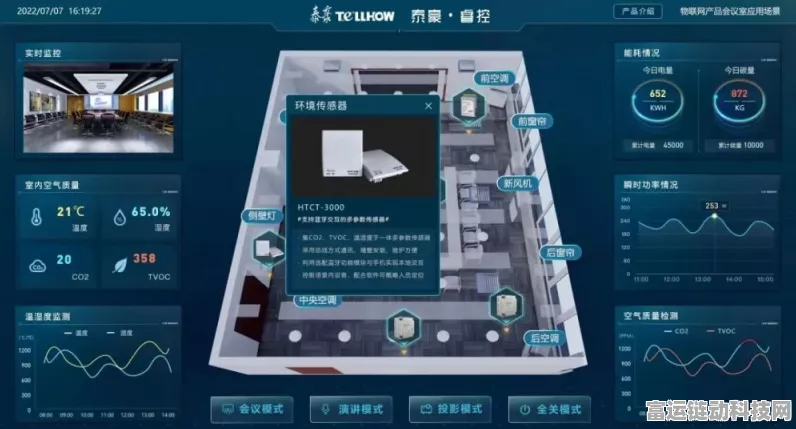 手游革新，物联网云组态平台赋能，打造沉浸式实时监控体验