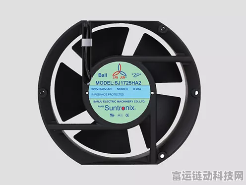 合亿创新引领潮流，新型风扇技术专利，重塑三防平板散热新标杆
