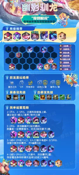 云顶之弈S5赛季九五至尊阵容深度解析，最强搭配与装备攻略