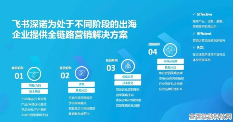 环信出海创新版全年免费，泛娱乐创业者迎来扬帆新机遇