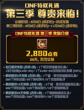 DNF重磅回归！解锁专属福利，海量奖励等你拿！