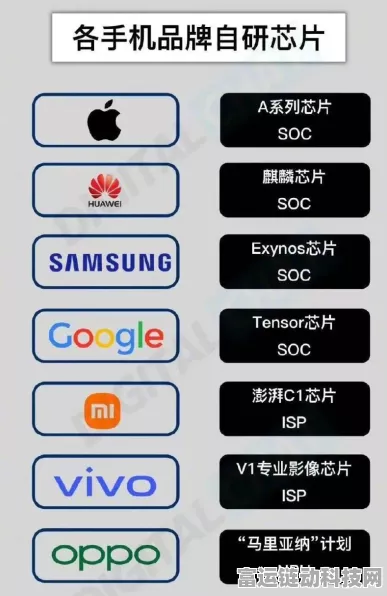 手游大厂揭秘，如何通过能耗监控，打造绿色游戏工业园区？