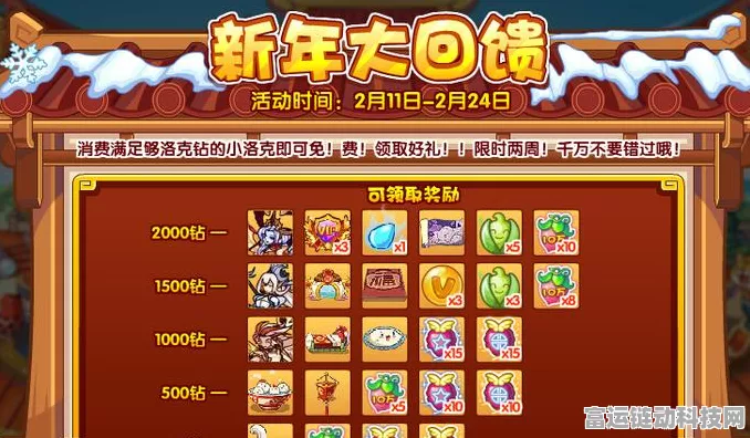 洛克王国，烈焰蓄能活动全攻略，解锁稀有宠物与丰厚奖励！