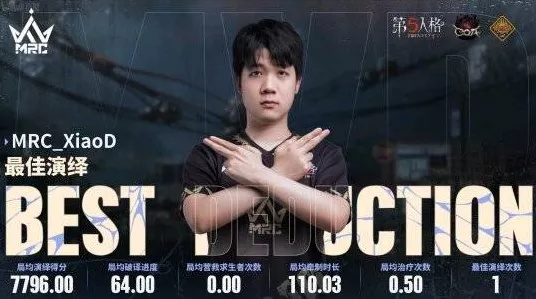 第五人格秋季赛激战正酣，MRC战队续写不败传奇！