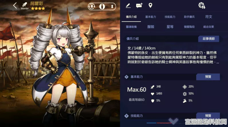棕色尘埃2初始角色精选指南，打造梦幻开局的关键抉择