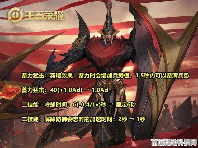 王者荣耀S30赛季蒙恬出装深度解析，征服战场的全能战士