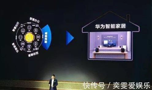 华为Mate品牌盛典揭秘，鸿蒙智家全屋智能新体验，精彩赛事同步开启