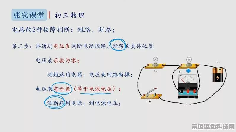 手游知识大挑战，电阻过大，是短路还是断路？揭秘电路故障背后的真相