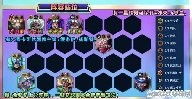 金铲铲之战S13赛季深度解析，黄金海克斯的实战威力与制胜策略