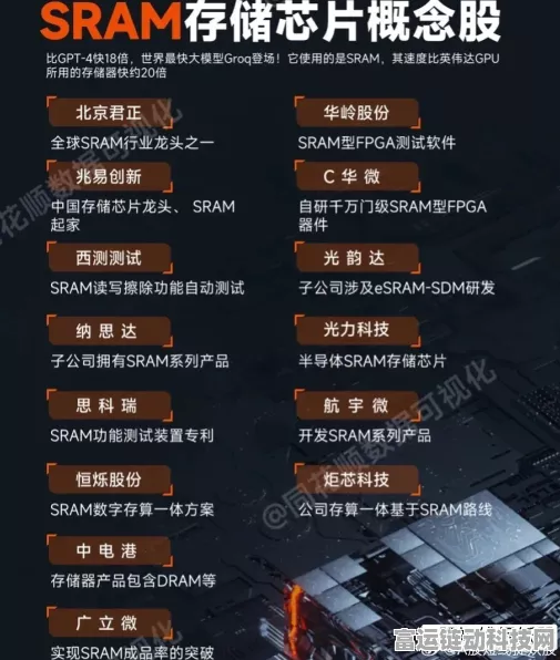 手游性能背后的秘密，存储芯片大揭秘