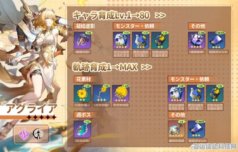 崩坏星穹铁道顶尖攻略，阿格莱雅顶级配队策略全揭秘