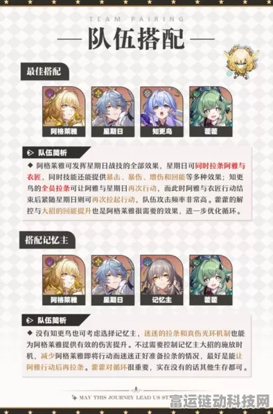 崩坏星穹铁道顶尖攻略，阿格莱雅顶级配队策略全揭秘