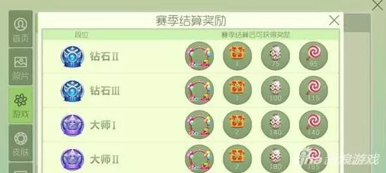 球球大作战，赢取珍稀龙蛋活动深度攻略，技巧与规则全揭秘