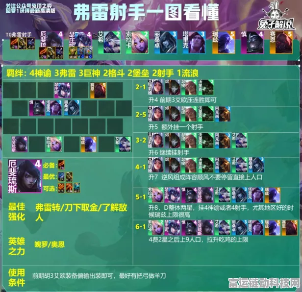云顶之弈新版本，神谕者索拉卡领衔强势阵容，深度玩法全解析