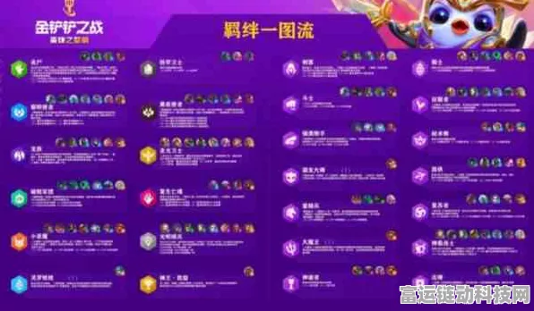 金铲铲之战深度攻略，揭秘红霸符的高效合成路径