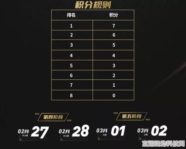 和平精英巅峰赛战队招募全攻略，解锁高手云集的竞技舞台