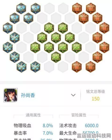 王者荣耀国服孙尚香巅峰出装铭文揭秘，登顶荣耀的必备攻略