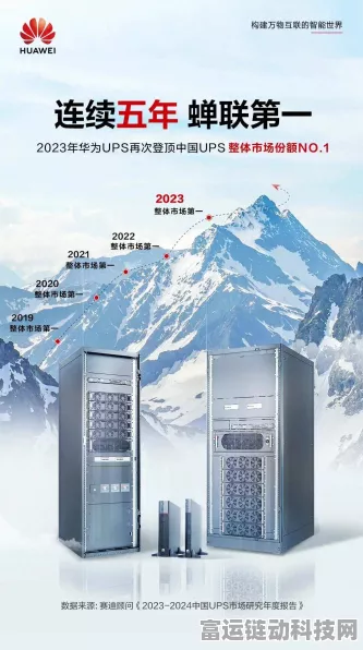 华为UPS技术助力手游市场，领跑中国游戏硬件新篇章