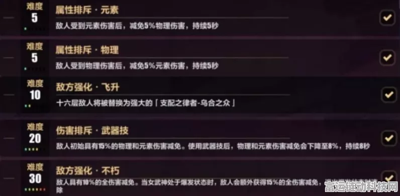 崩坏3深度解析，往世乐土的神秘篇章全揭秘