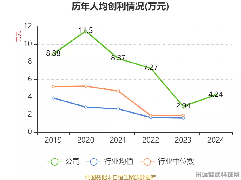 凌志软件回购计划新动向，每股21元上限引发热议
