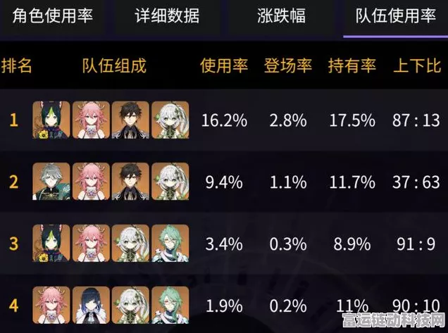 揭秘原神五星角色抽取概率，无成本提升技巧大揭秘
