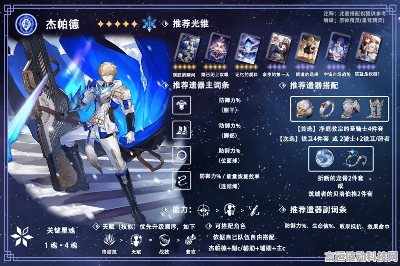 崩坏，星穹铁道深度解析——杰帕德角色培养价值探讨