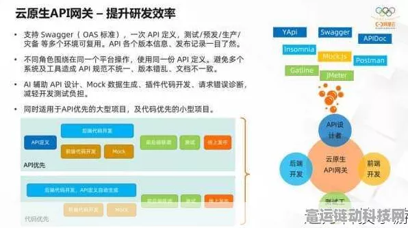 手游新纪元，揭秘工业智能网关与物联网平台如何重塑游戏体验