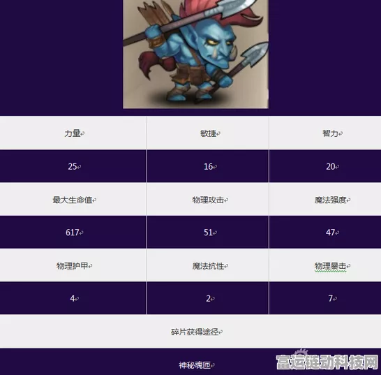 刀塔传奇新纪元，神灵武士赛场霸主地位深度剖析