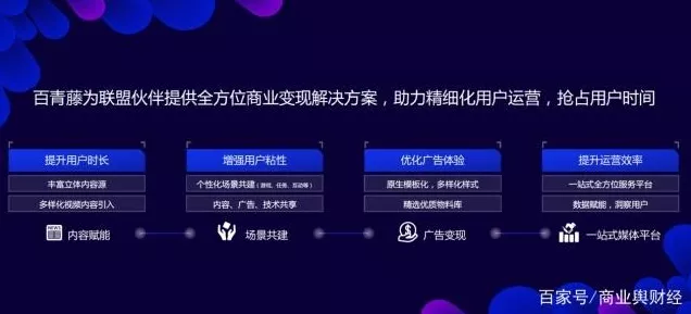 百度商业系统全新升级，手游推广迎来百度伴飞时代