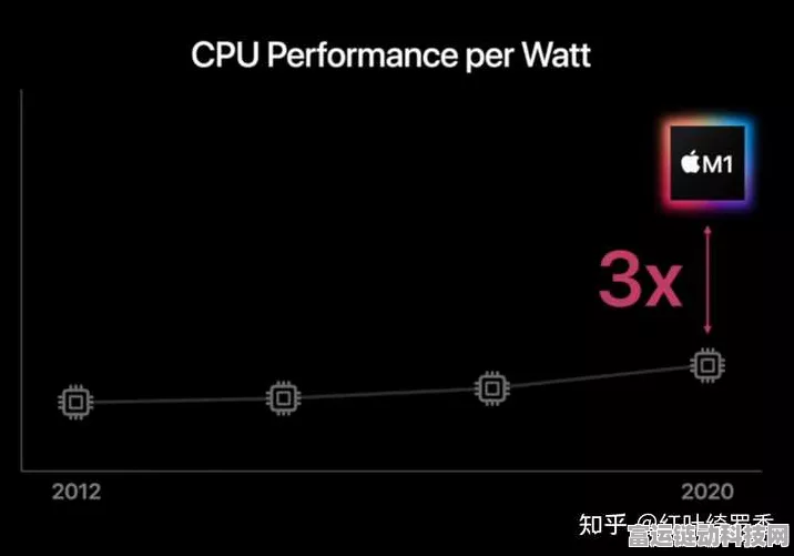 全新iPad Pro系列震撼发布，M4芯片加持，唯独这款缺席！
