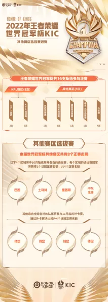 CJT188协议，揭秘手游竞技背后的公平竞技准则