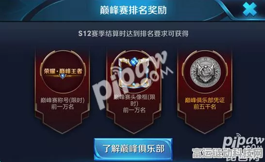 王者荣耀巅峰赛奖励全攻略，解锁荣耀，领取丰厚奖品秘籍