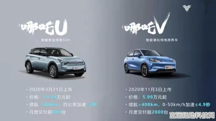 手游界哪吒V遭遇安全测试尴尬，新车评测仅获零星评价！