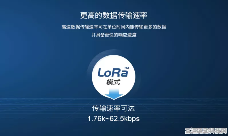 LoRa模块功率提升秘籍，解锁手游数据传输新境界