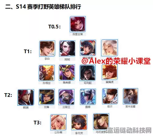 王者荣耀S14赛季白起攻略，打造最强坦克出装与铭文配置